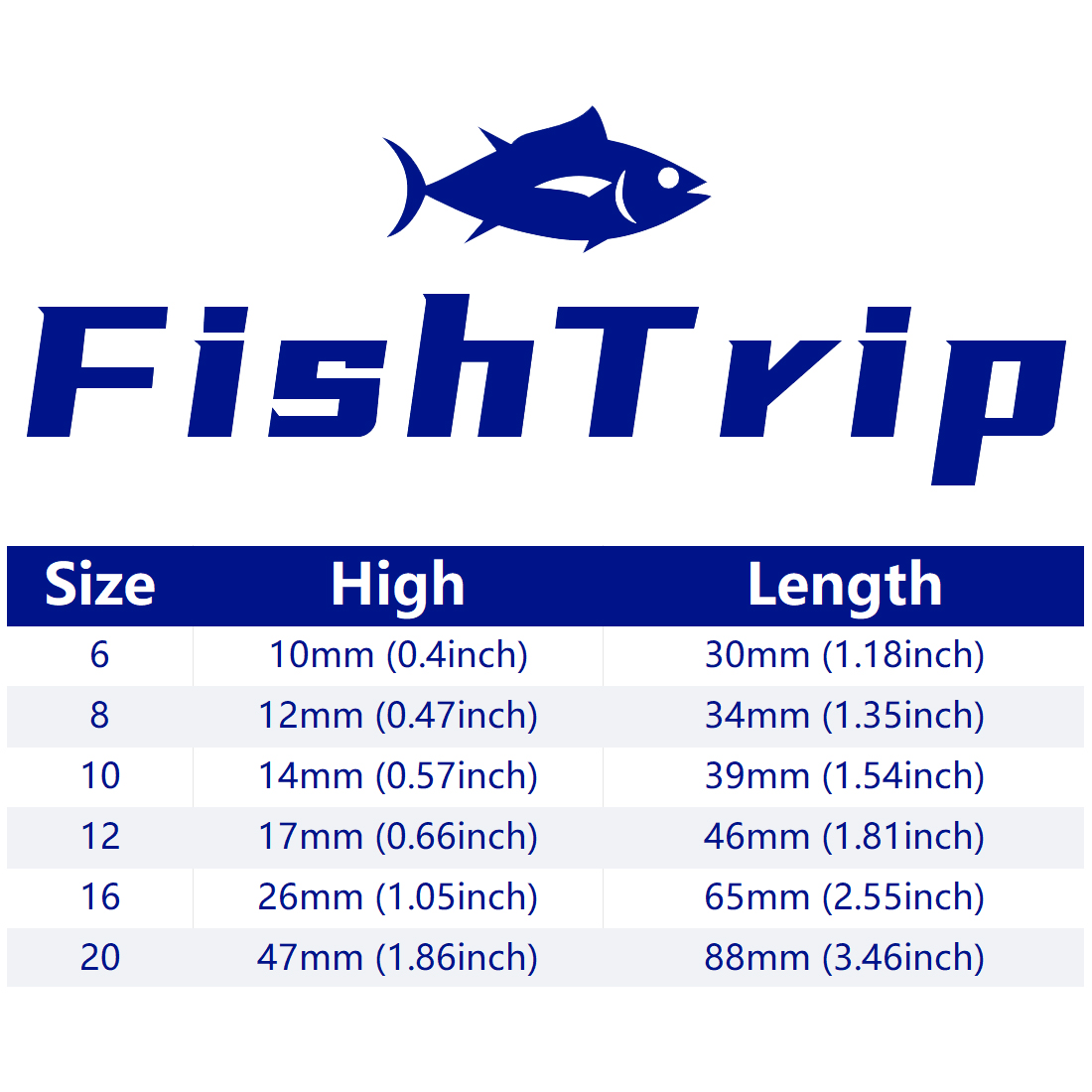 FishTrip Heavy Surf Rod Guides – обзор и цена Mesh Coil Strip