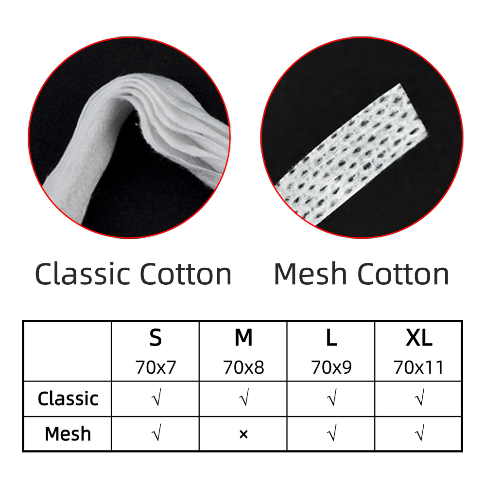 30/20 Flat Cotton 5Layers Per  – обзор и цена Mesh Coil Strip
