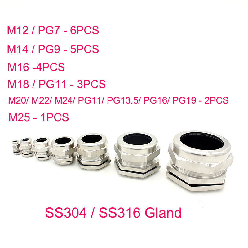 Stainless Steel Cable Gland SS – обзор и цена Stainless Wire Ss316
